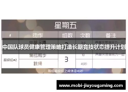 中国队球员健康管理策略打造长期竞技状态提升计划