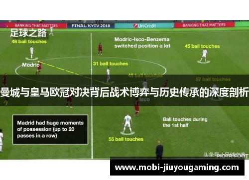 曼城与皇马欧冠对决背后战术博弈与历史传承的深度剖析