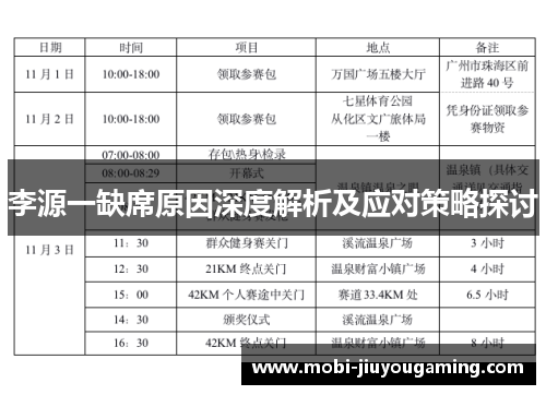 李源一缺席原因深度解析及应对策略探讨