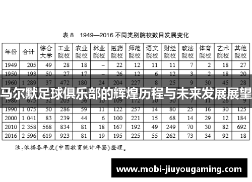 马尔默足球俱乐部的辉煌历程与未来发展展望