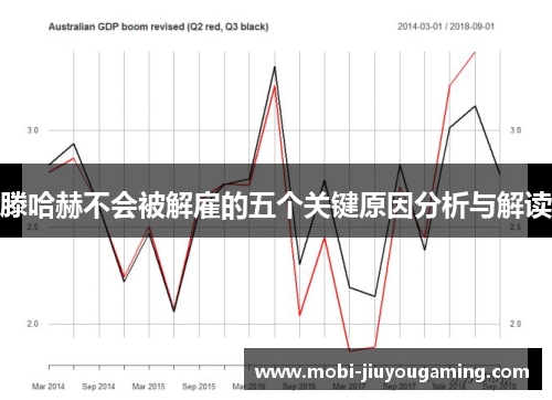 滕哈赫不会被解雇的五个关键原因分析与解读