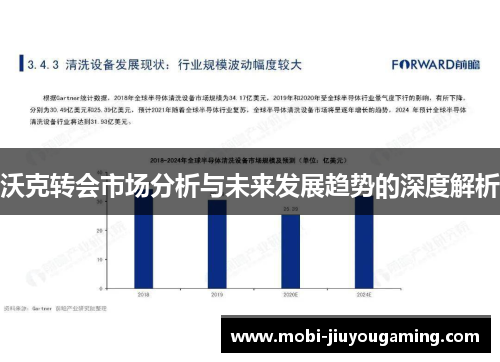 沃克转会市场分析与未来发展趋势的深度解析