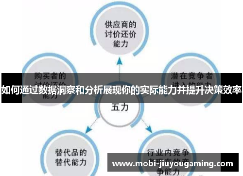 如何通过数据洞察和分析展现你的实际能力并提升决策效率