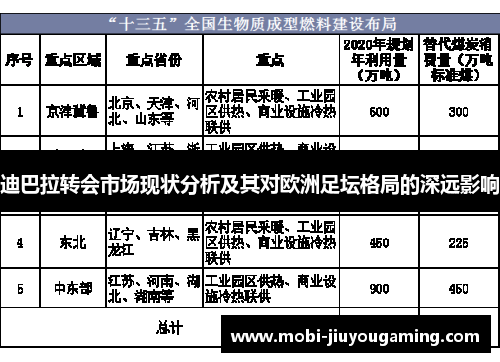 迪巴拉转会市场现状分析及其对欧洲足坛格局的深远影响