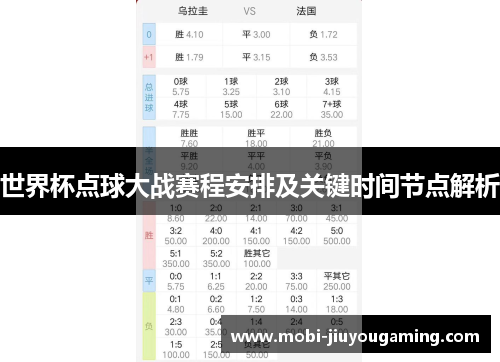 世界杯点球大战赛程安排及关键时间节点解析