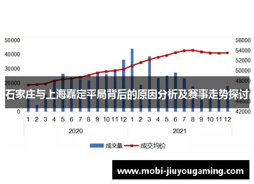 石家庄与上海嘉定平局背后的原因分析及赛事走势探讨
