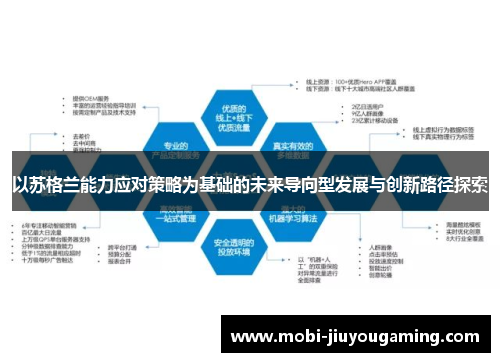 以苏格兰能力应对策略为基础的未来导向型发展与创新路径探索