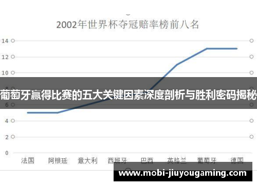 葡萄牙赢得比赛的五大关键因素深度剖析与胜利密码揭秘